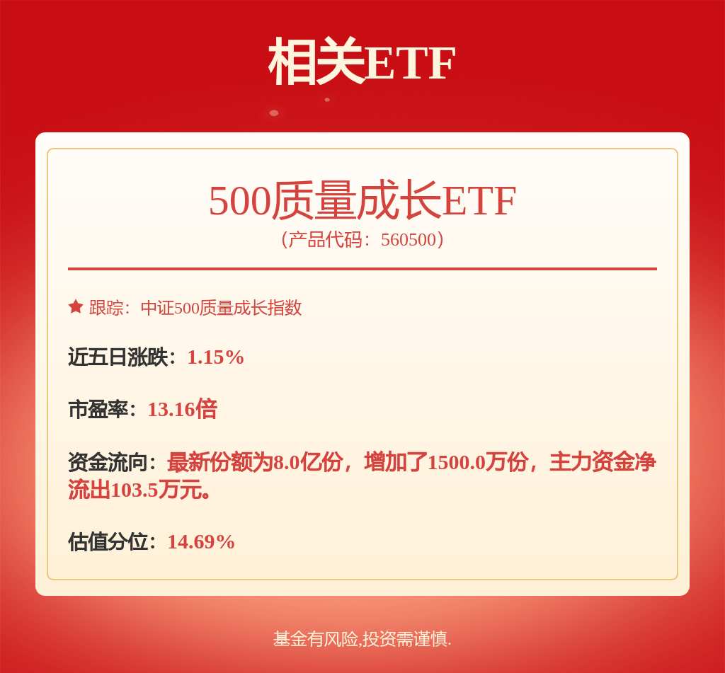 中银国际证券股份有限公司任命王卫为执行委员会委员、资深客户经理