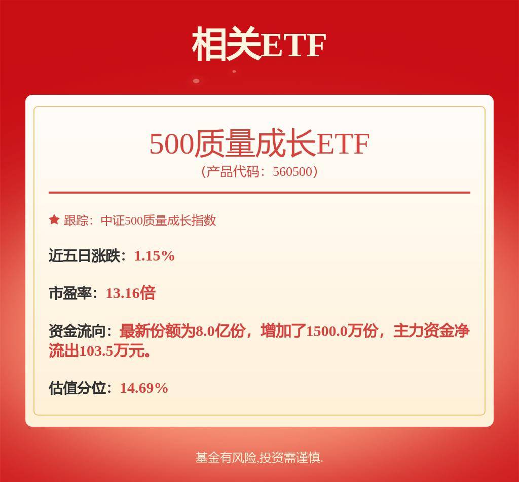 重磅！中银国际证券委任王卫为执委兼资深客户经理，新动向引业界瞩目