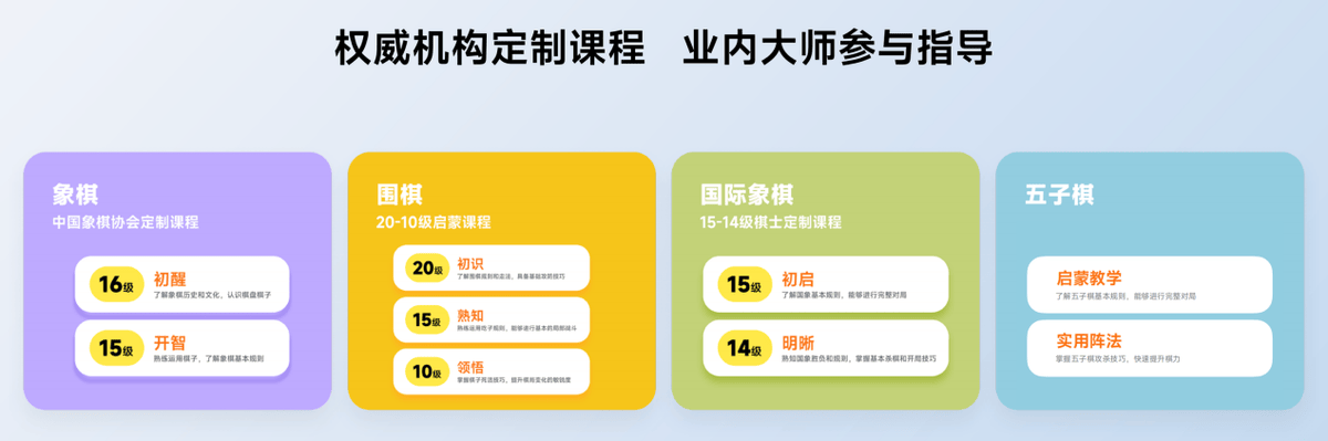 商汤元萝卜发布AI下棋机器人四合一启蒙版，让孩子轻松爱上下棋