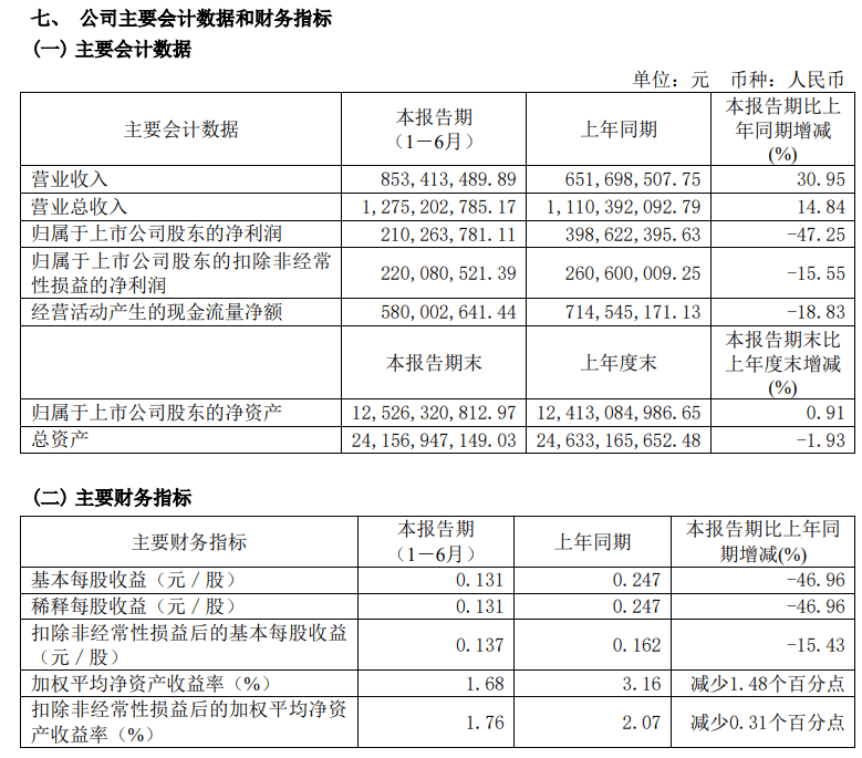 爱建证券：三年亏损后迎股东增资，掌门女将能否迎来业绩春天？