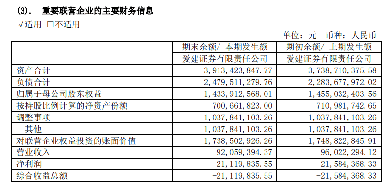 爱建证券：三年亏损后迎股东增资，掌门女将能否迎来业绩春天？