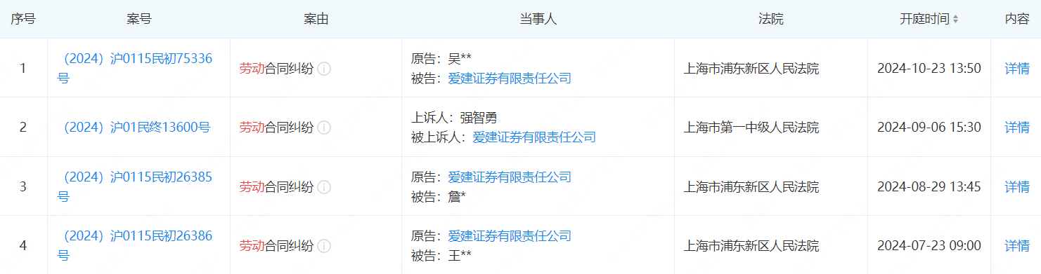 爱建证券：三年亏损后迎股东增资，掌门女将能否迎来业绩春天？