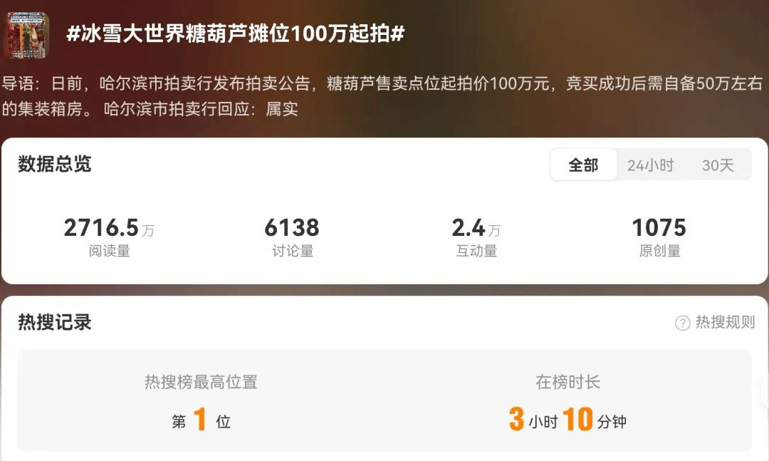 零下22℃！凌晨3点有人裹棉被排队，网友：真狠啊……