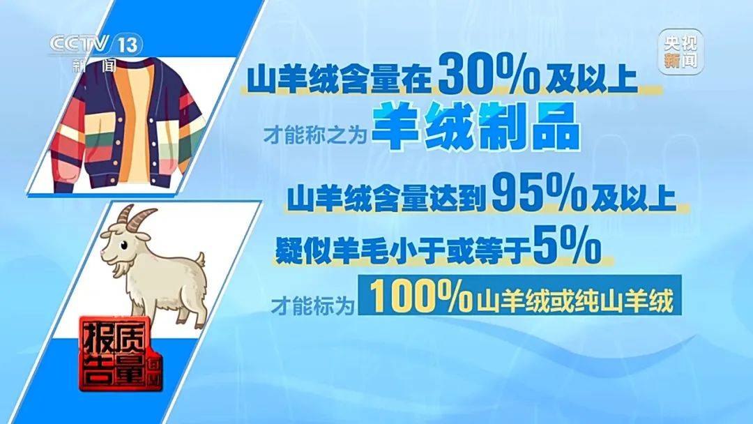 打一折！但全是假的！央视曝光