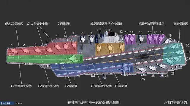福建舰服役！曾有蒸汽弹射临时改电弹图纸传闻？有哪几点变化？