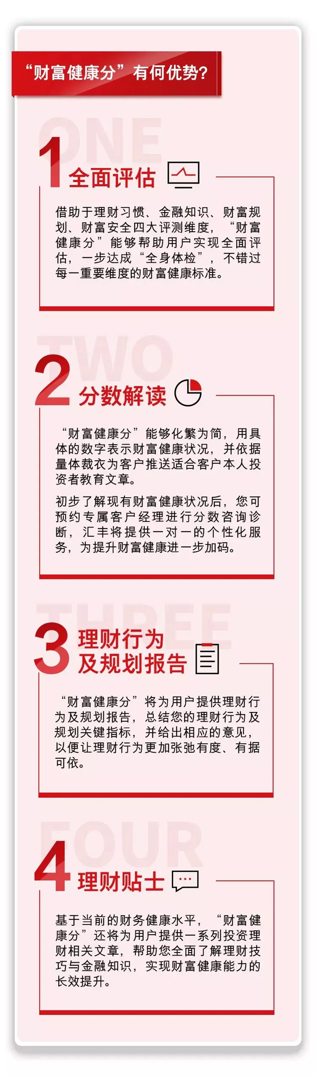 理财测评(理财测评等级)