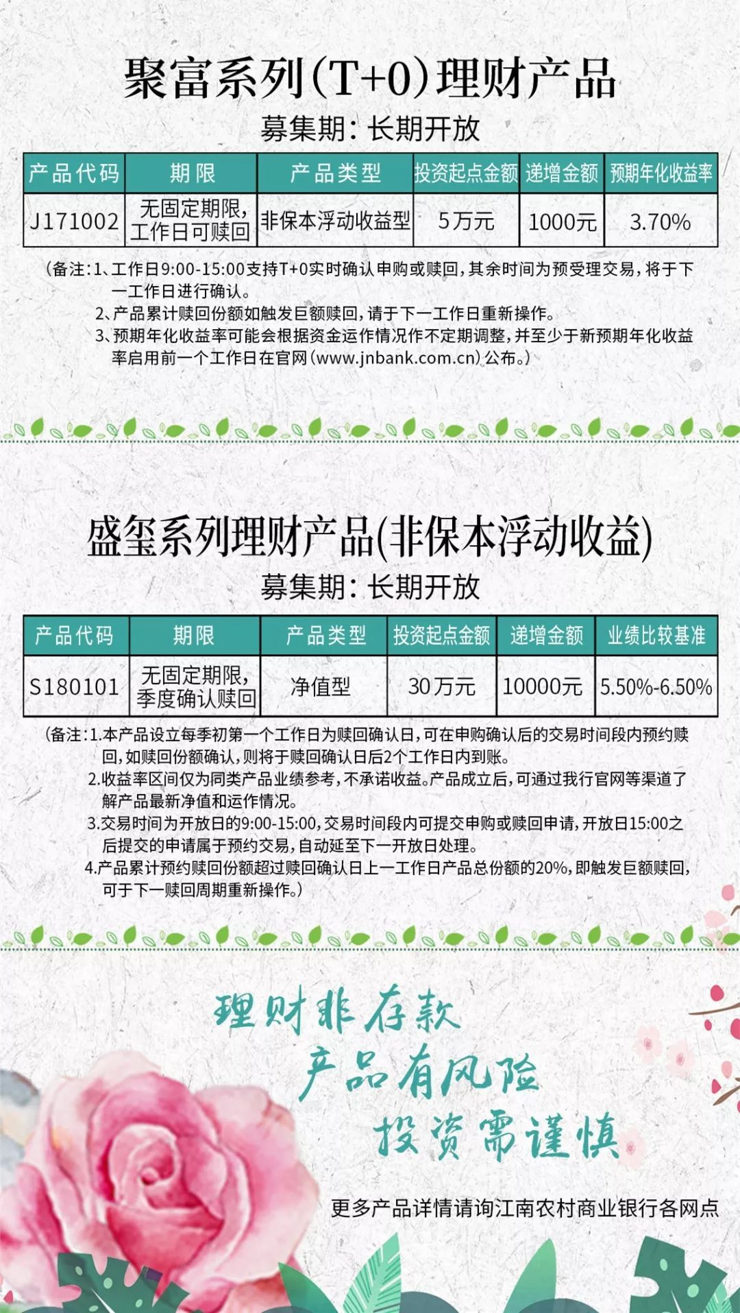 我的理财产品(我的理财产品查不到)
