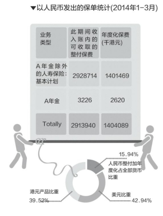 香港的投资理财(香港投资理财电视剧)