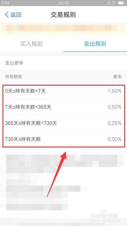 理财如何赎回(银行理财亏损如何追回本金)