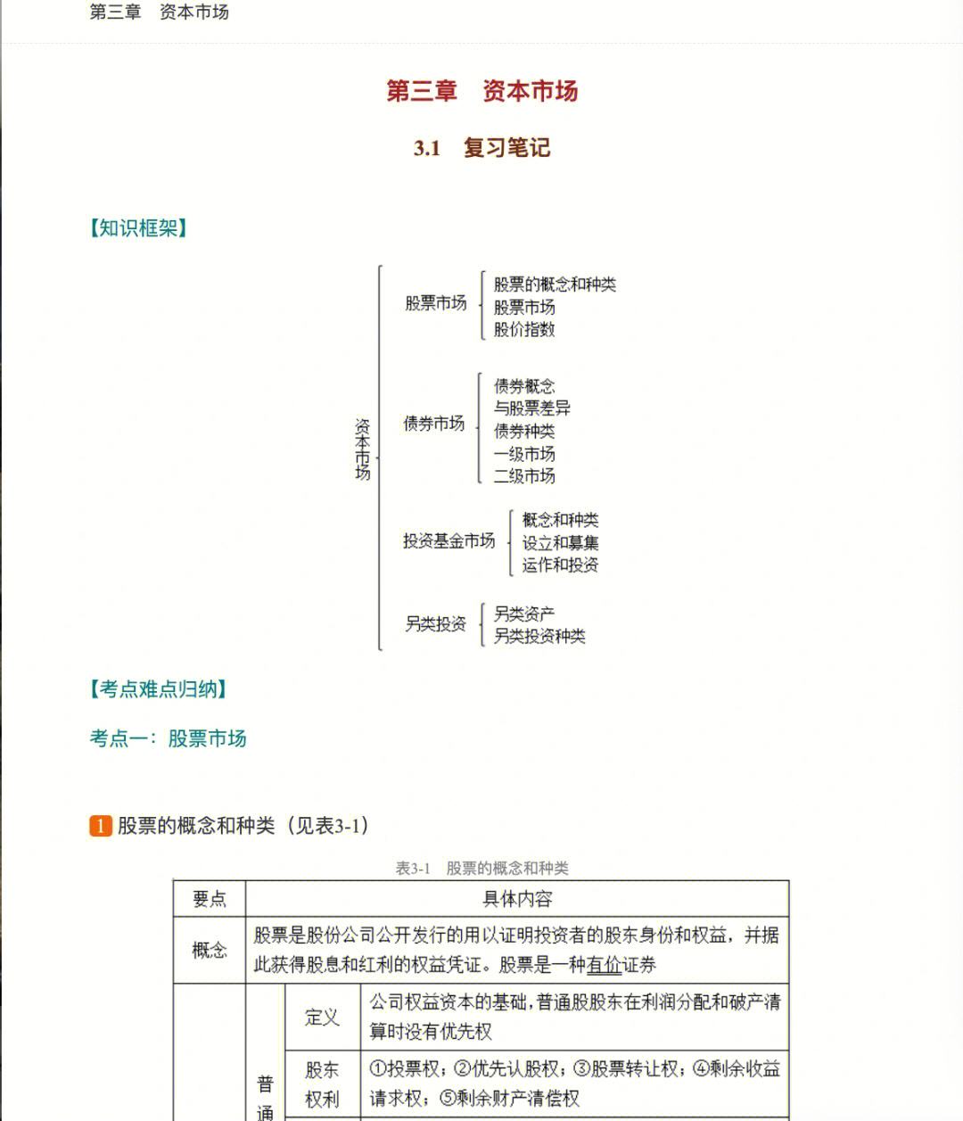 公司理财课后答案(公司理财课后答案孙进军)