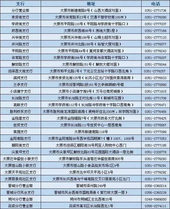 银行理财工资(工薪贷是哪个银行的)