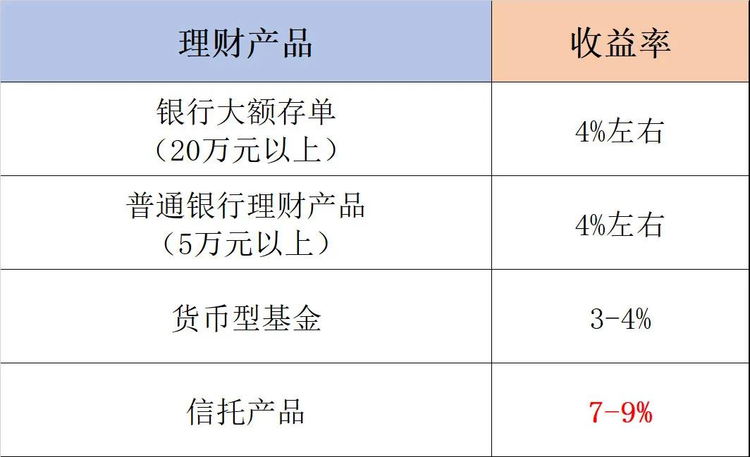 稳盈理财(稳赢理财是什么意思)