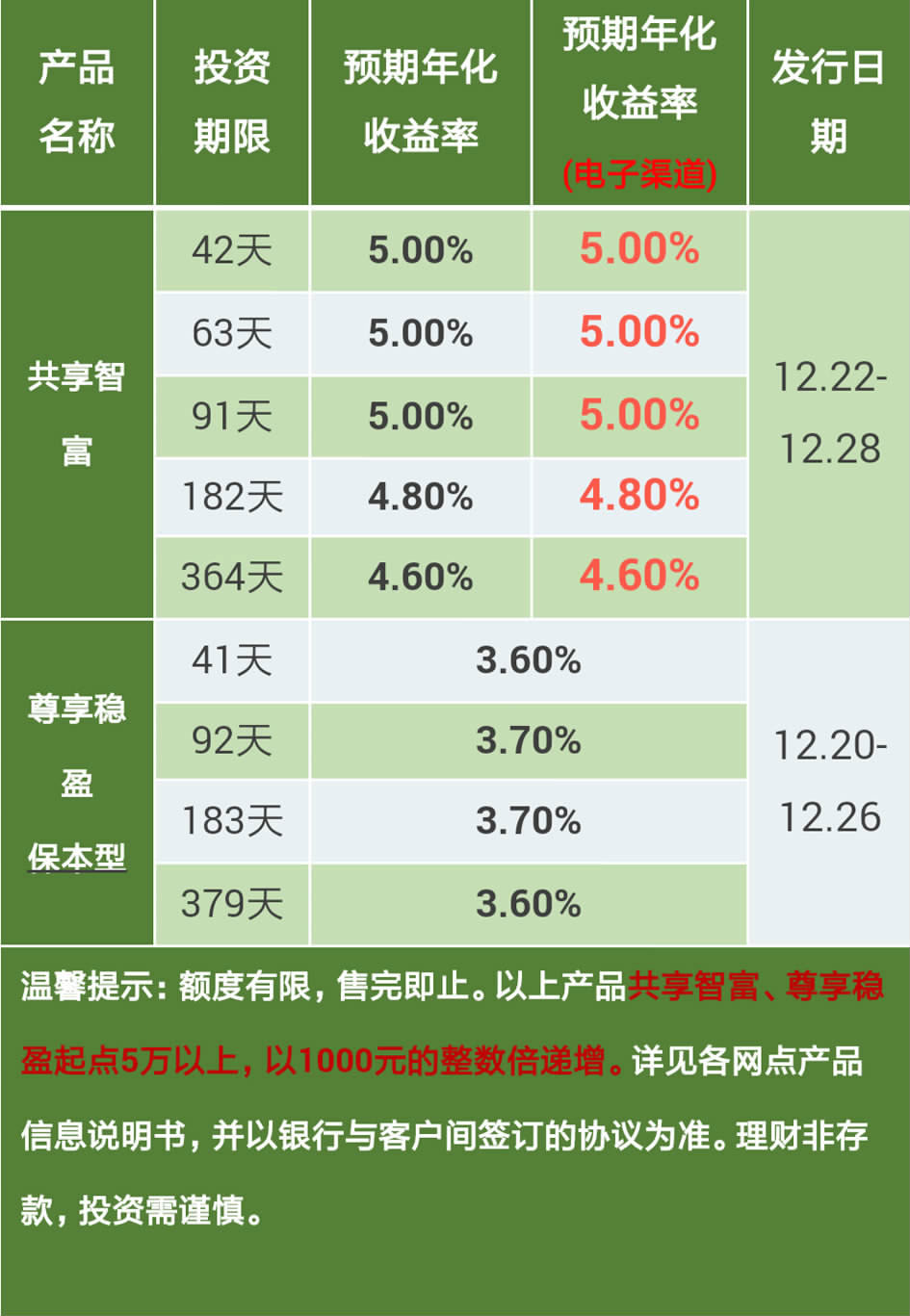 稳盈理财(稳赢理财是什么意思)