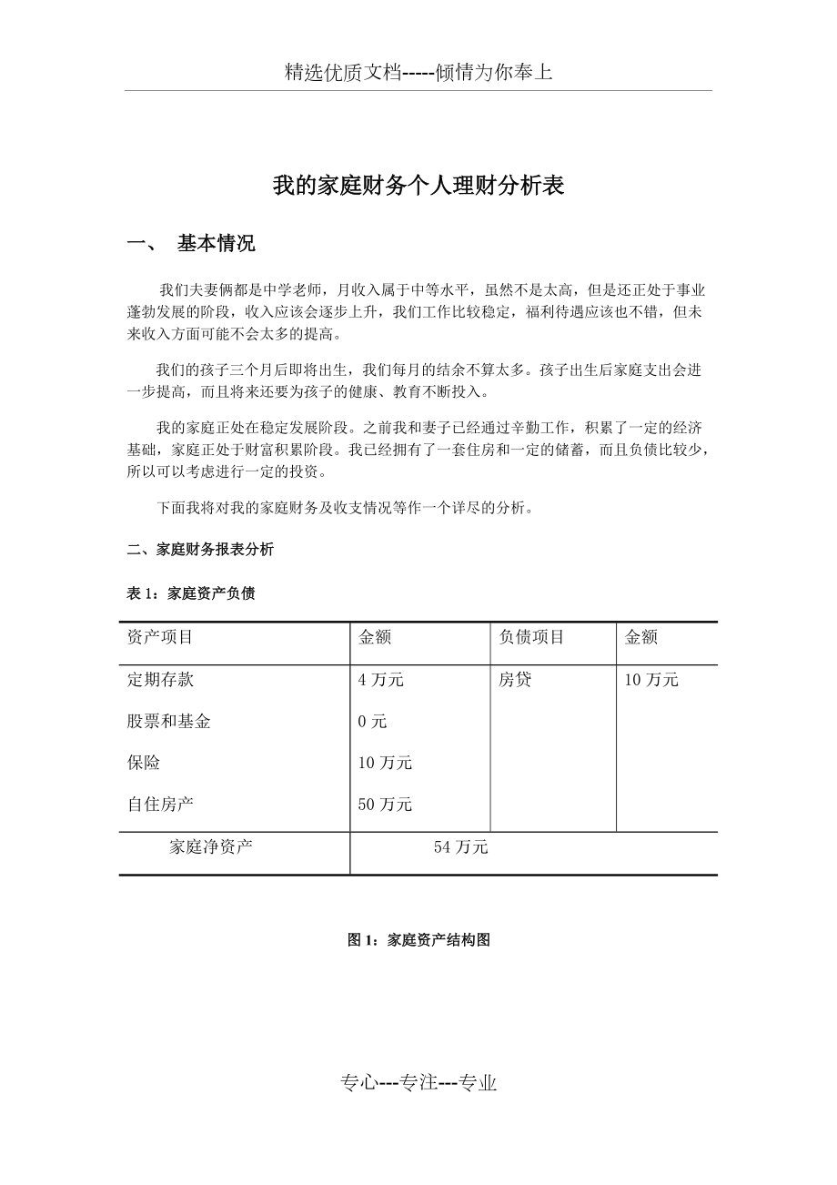 个人理财表(个人理财表格作品特色)