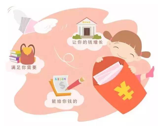 压岁钱理财方案(压岁钱理财方案总结)