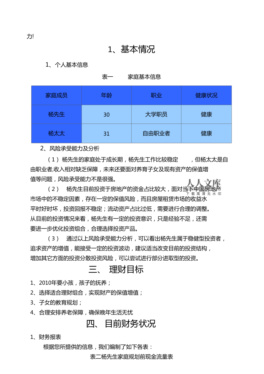 个人理财报告(个人理财报告500字)
