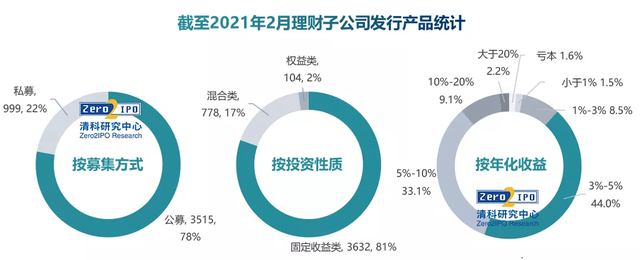 中国理财网官网(中国理财网官网手机版)