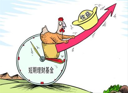 债券理财基金(债券理财基金交易卖出持有)