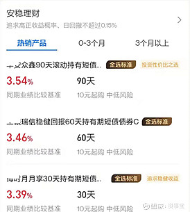 理财基金收益(理财基金收益如何)