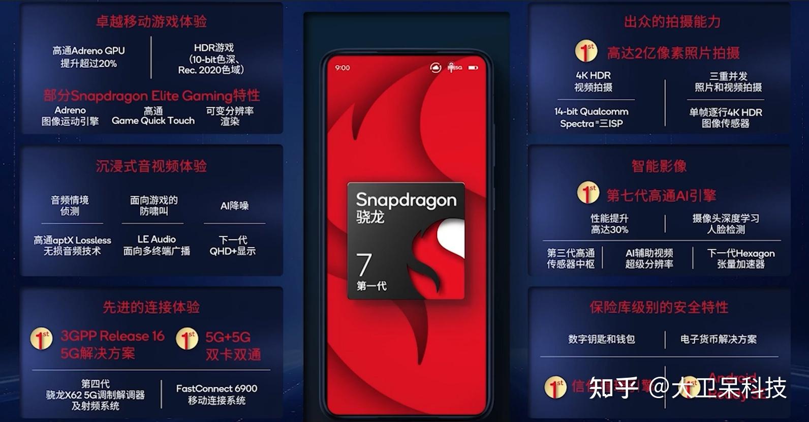 魅族钱包理财(魅族钱包在哪里能找到)