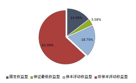 济宁银行理财产品(济宁银行理财产品可靠吗)