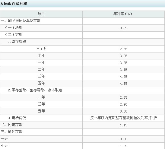 农行理财产品最新(农行最新理财一览表2020年)
