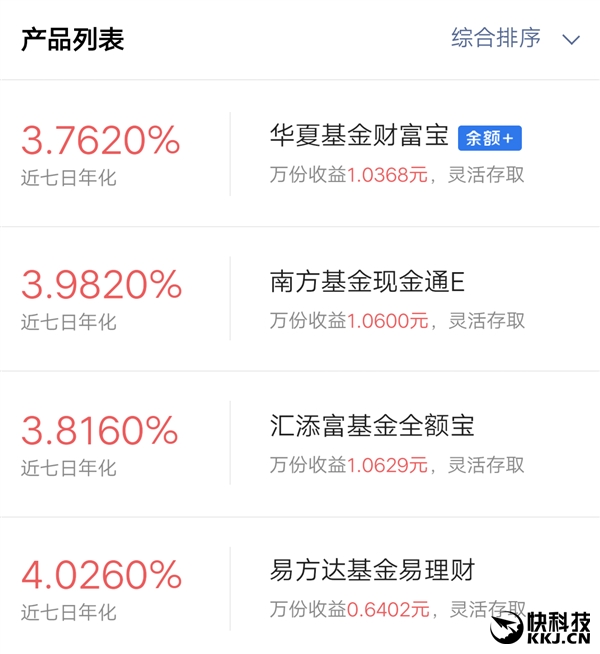 理财通余额宝对比(理财通和余额宝哪个好哪个更安全)