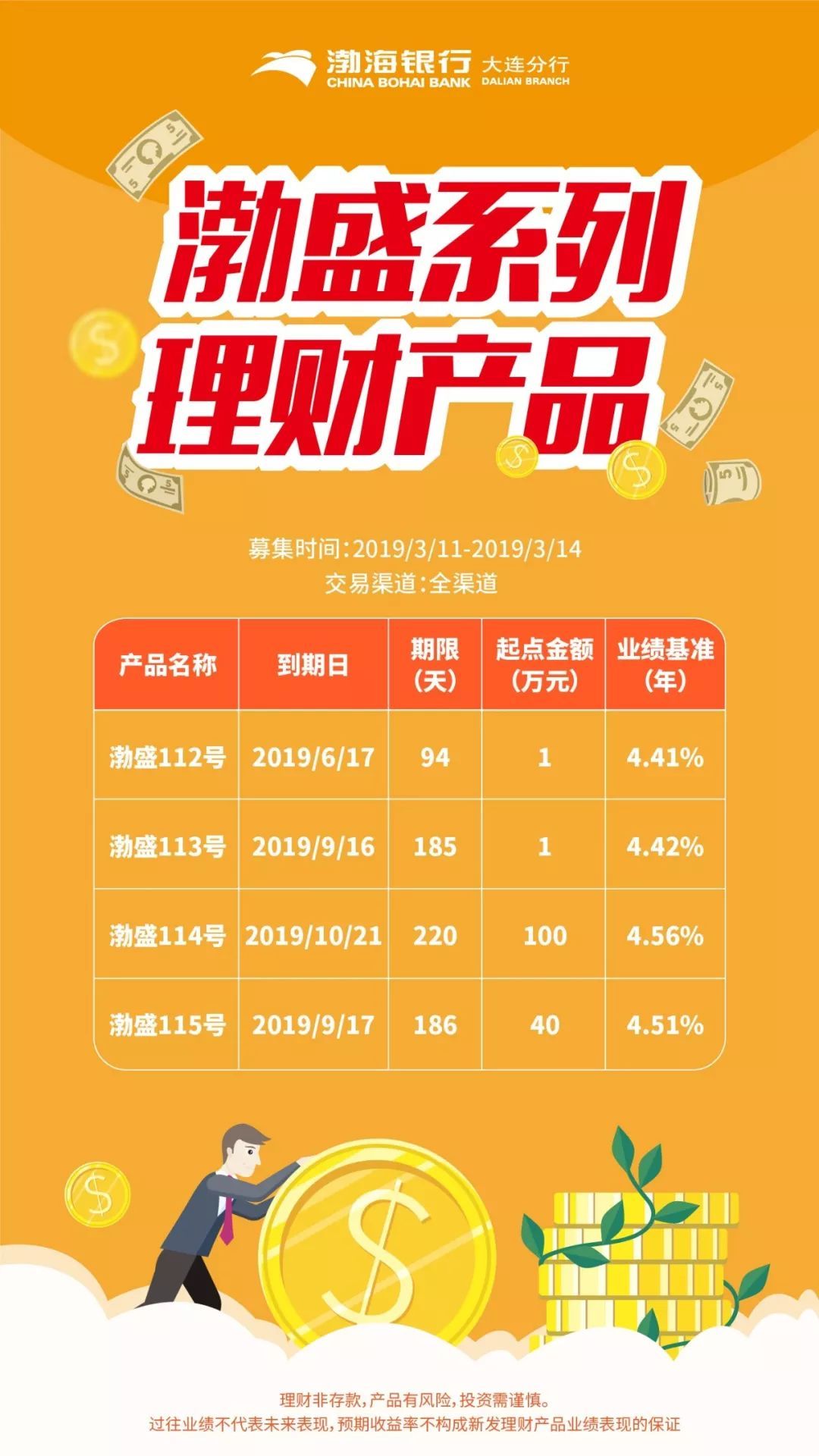 怎样购买银行理财产品(怎样购买银行理财产品呢)