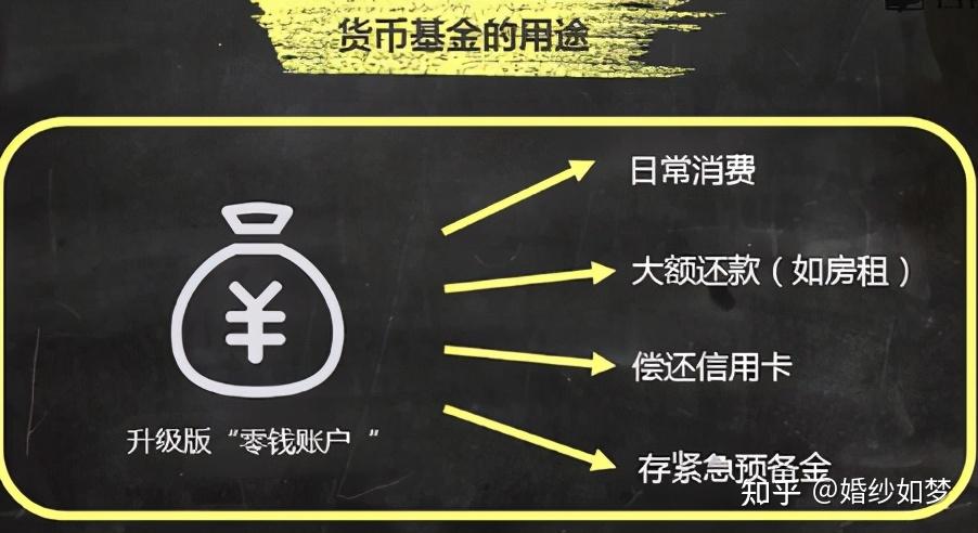 壹钱包理财(壹钱包理财怎么样)