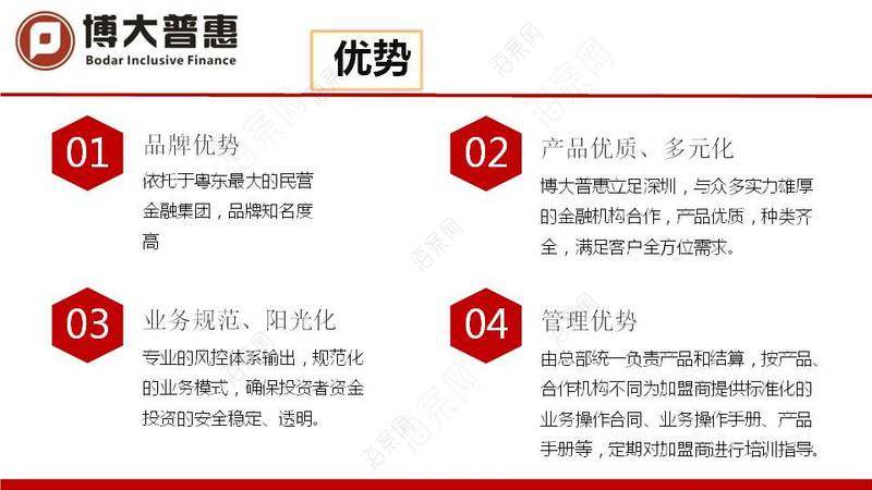 理财营销方案(理财产品营销方案设计)