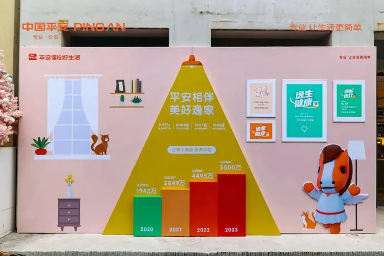 理财电话销售(理财电话销售经理招聘)