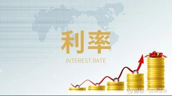 理财降息(理财降息走势图片)