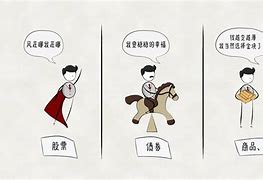 1000万如何理财(1000万怎么理财的建议有哪些?)