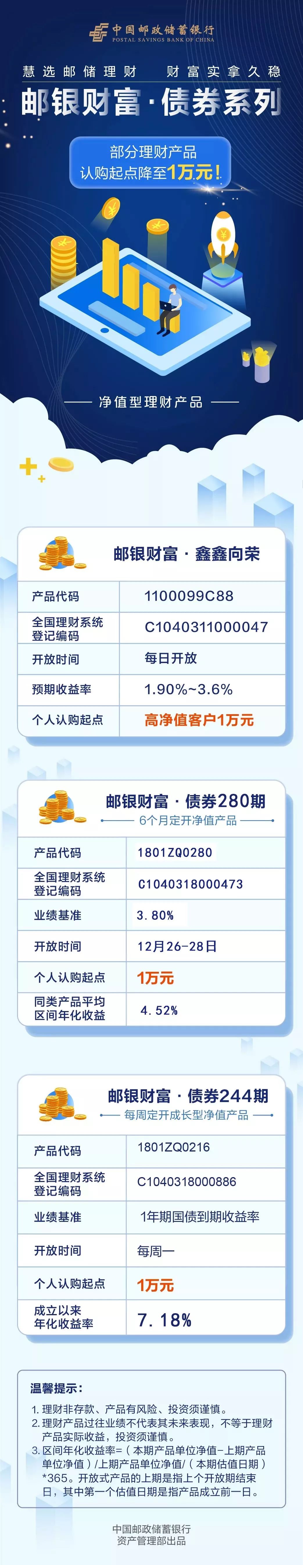 理财日日升(理财日日升买了51400怎么持仓收益变成50820了呢)