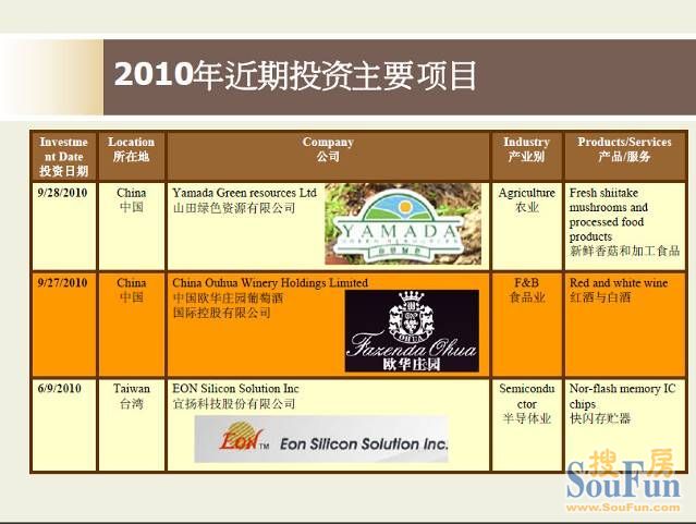 香港的投资理财(香港投资理财保险产品)