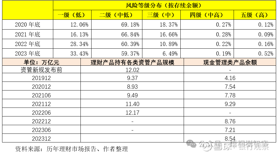 中银理财计划(中银理财计划收益)