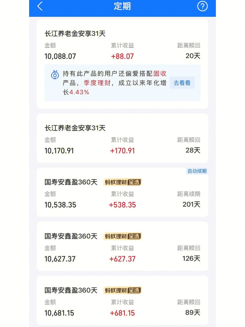 我的理财产品(我的理财产品赎回多久到账)