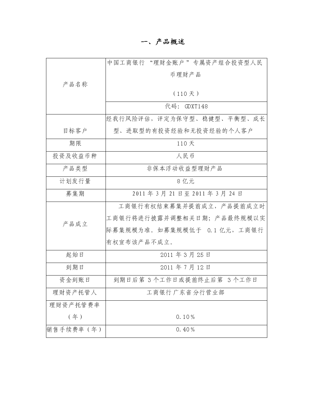 工商理财金账户(工行理财金账户是金卡吗)
