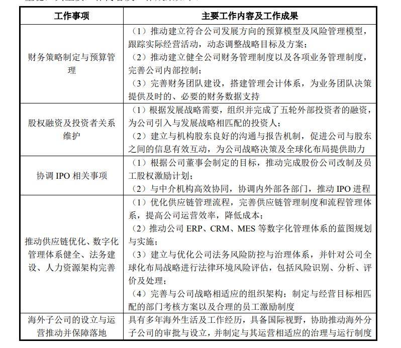 投资理财协议书(投资理财协议书范本)