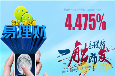 易投资理财(易投资是正规的吗)