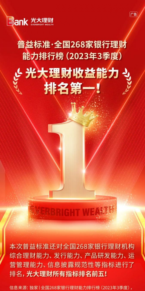 光大阳光理财(光大阳光理财卡在英国取现金)