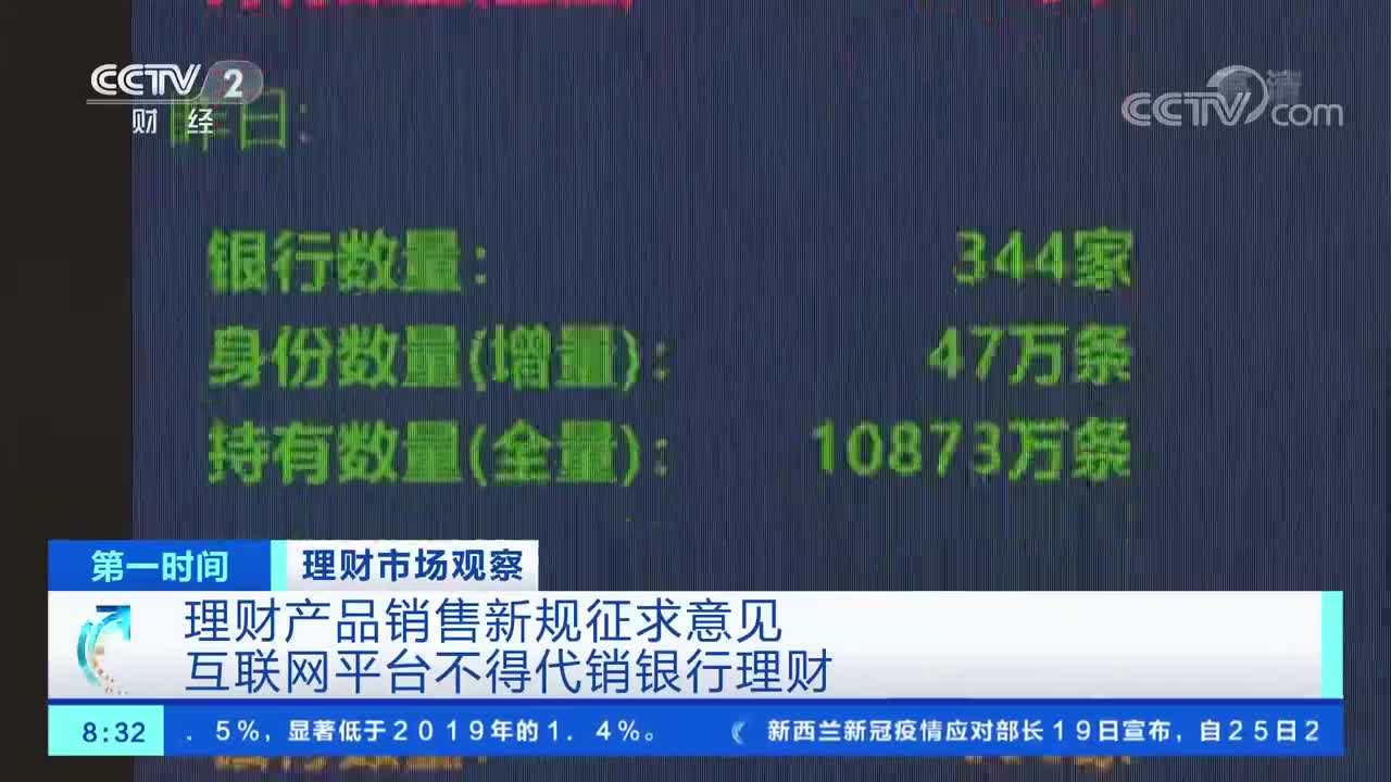 理财产品代销(理财产品代销的安全吗)
