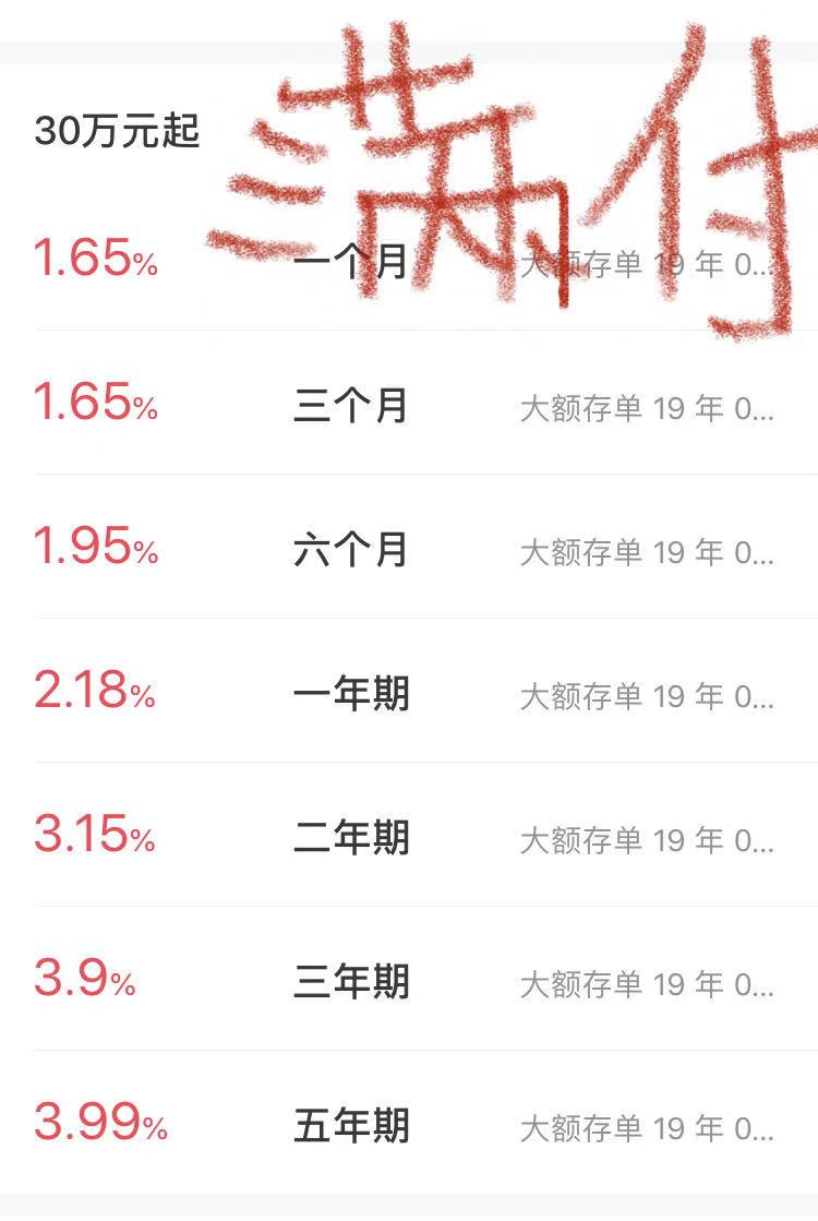 余额理财收益(余额理财会亏损吗)