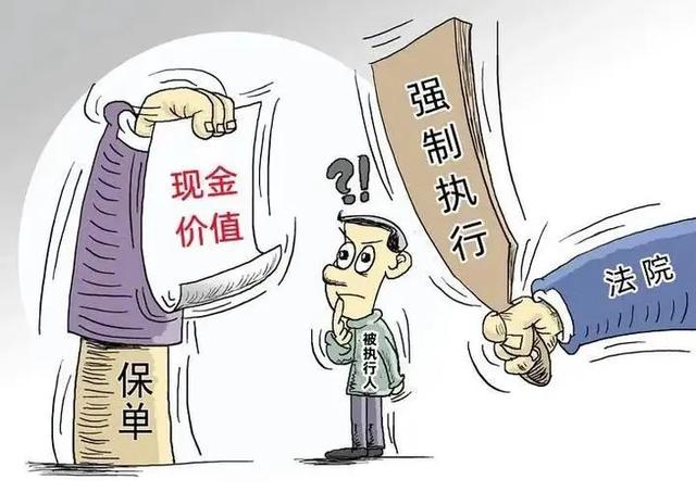 保险分红理财(保险分红理财有风险么)
