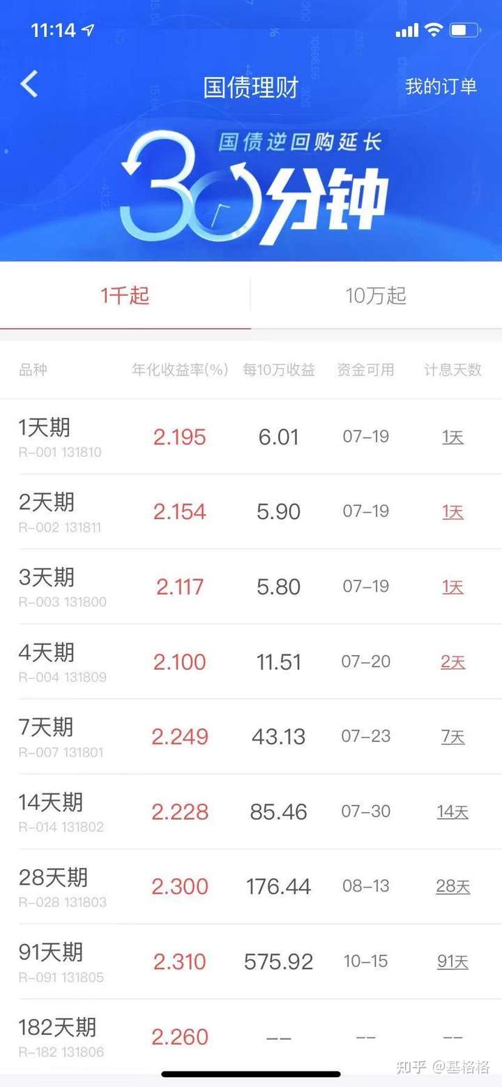 余额理财收益(余额理财收益为零是啥原因)