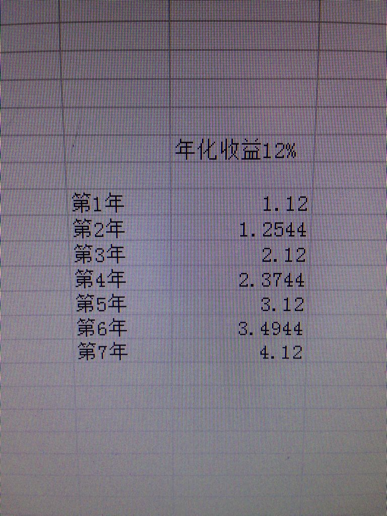 理财公式计算公式(理财公式计算公式是什么)