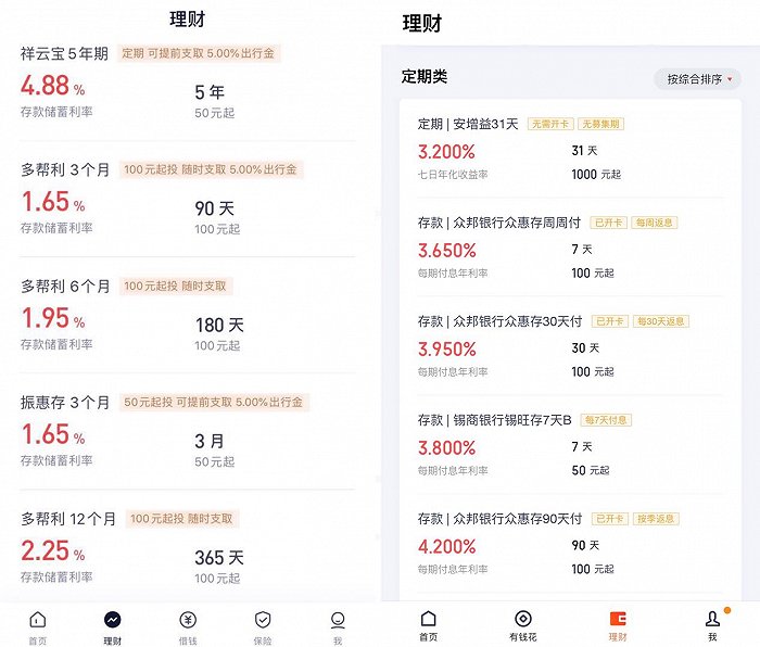 App理财排行榜(理财平台app最新排名)