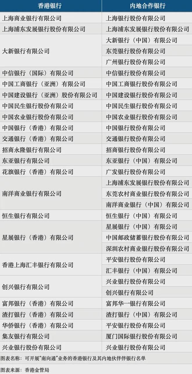 理财通券(理财通官网首页)
