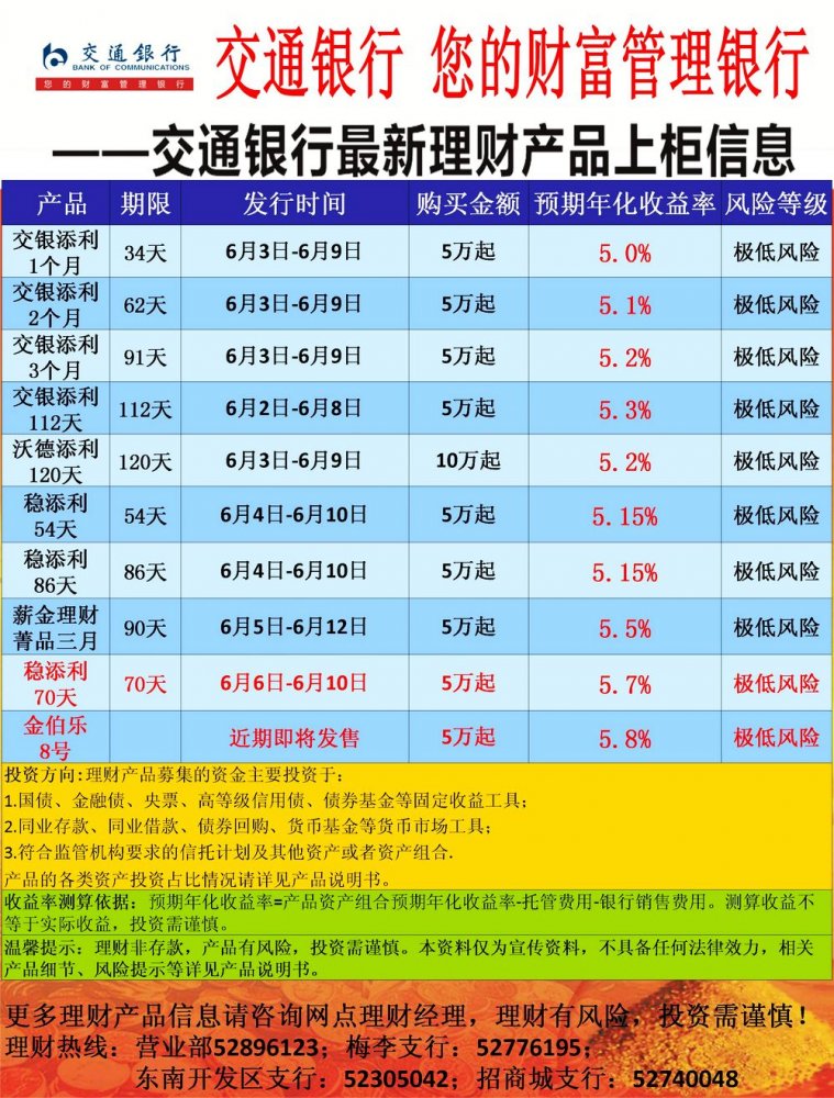 银行企业理财(银行企业理财经验分享)
