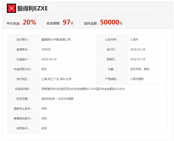 星展理财(星展银行理财产品)